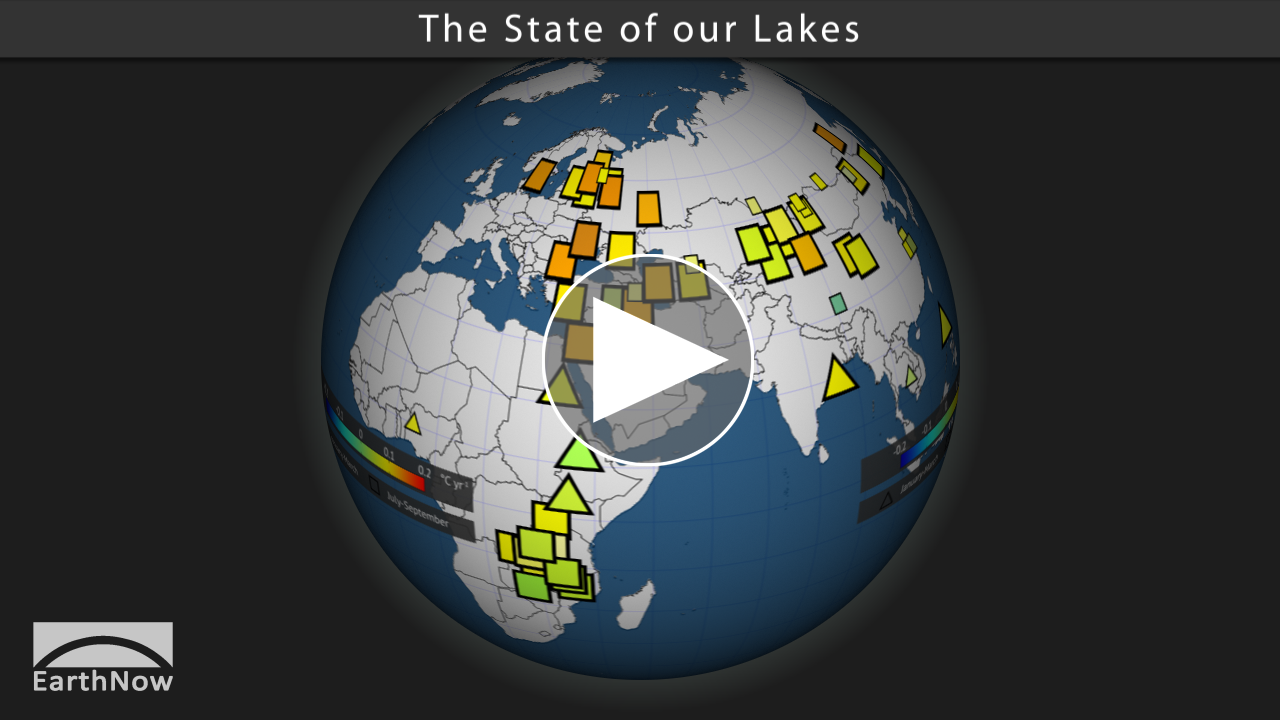 Lakes Video